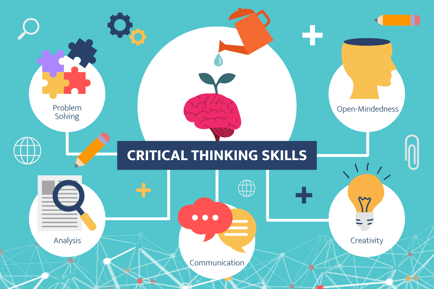 Critical Thinking Skills